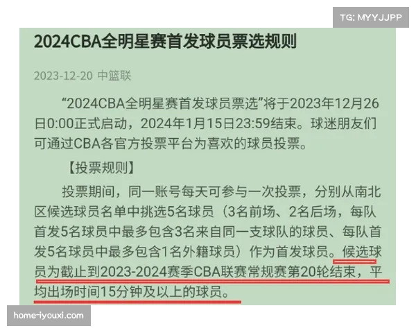 全明星投票正式启动 球迷积极参与评选心中球星
